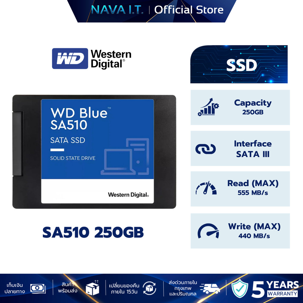 WD SSD SATA III WD BLUE SA510 250GB (WDS250G3B0A)
