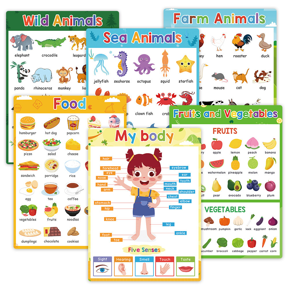 18Pcs/set A3 โปสเตอร์ภาษาอังกฤษ โปสเตอร์การศึกษา Alphabet Numbers Animals Weather Seasons Month English Poster for Kids