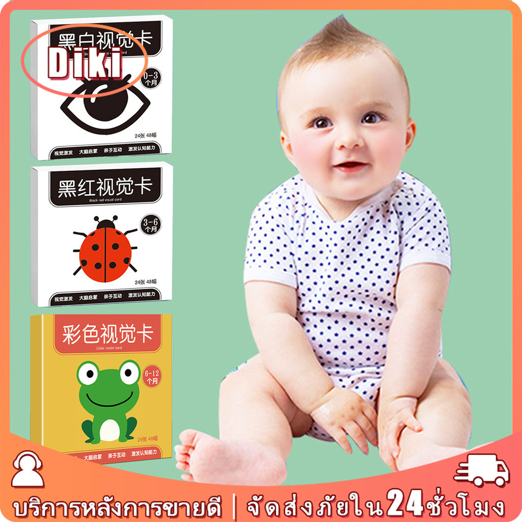 flash card เด็ก 0-12เดือน แฟลชการ์ดเด็กแรกเกิด ช่วยเสริมพัฒนาการทางสายตา