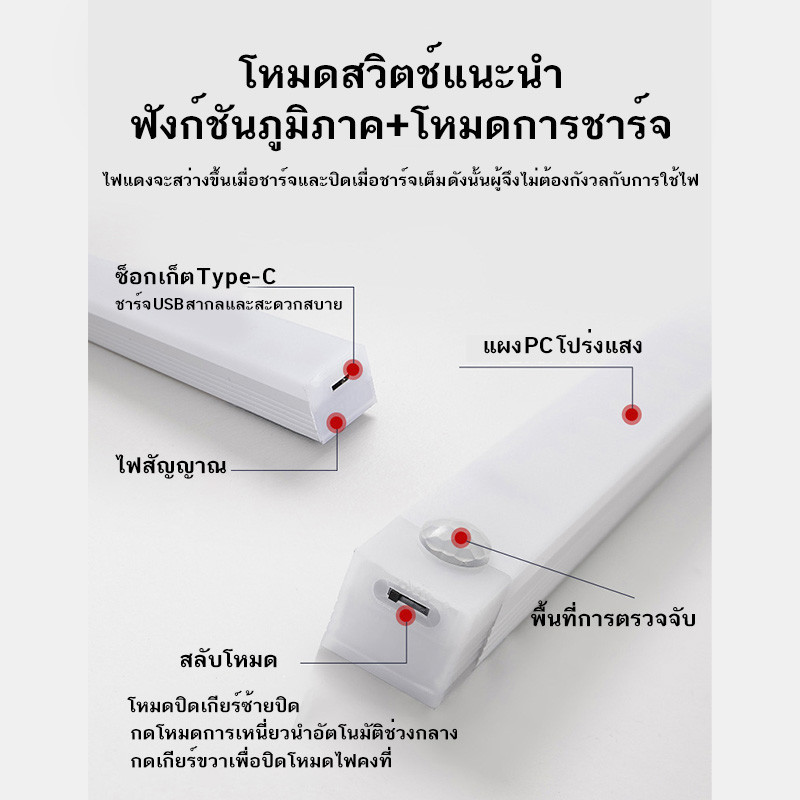 YTL ไฟเซ็นเซอร์ (ไฟ LED สองแถว) โคมไฟ ไร้สาย เซนเซอร์ตรวจจับเคลื่อนไหวมนุษย์ มีแม่เหล็ก อัพเกรด ไฟ LED 2 แถว ติดตั้งง่าย - รูปที่ 5