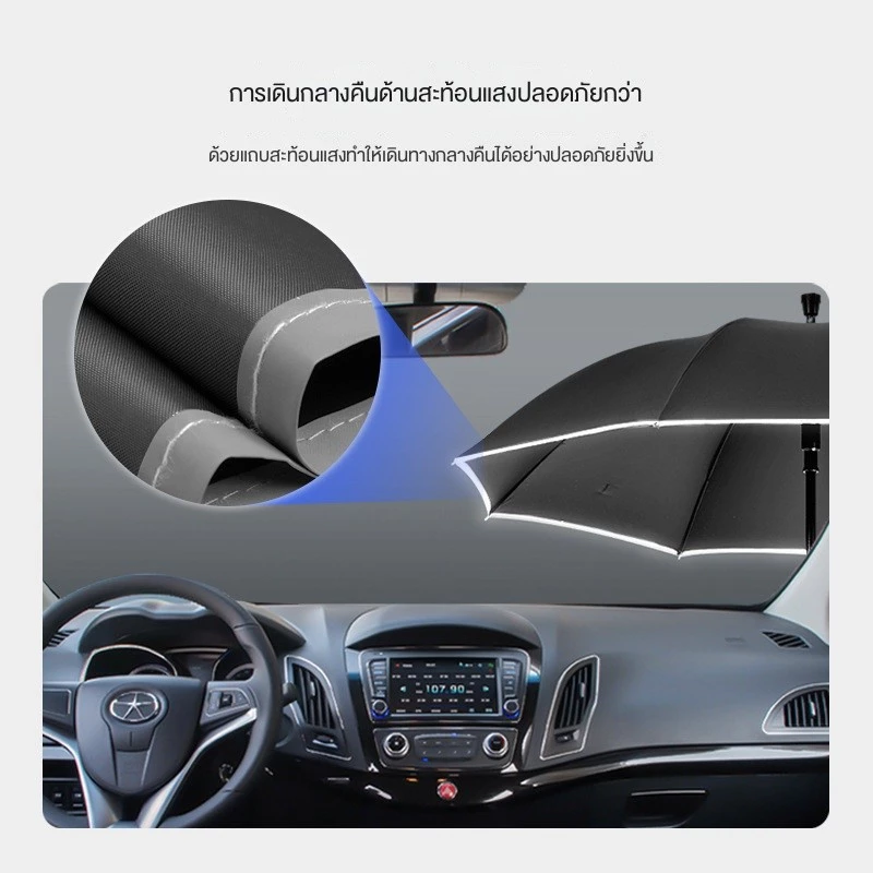 ไม้เท้าร่ม 2 ใน 1 ไม้เท้าผู้สูงอายุ กันลื่น กันแดด กันฝน thumbnail 5