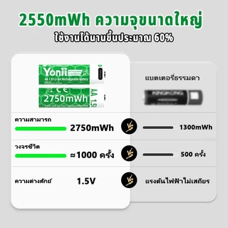 Yonii แบตเตอรี่ลิเธียมแบบชาร์จไฟได้ 1.5V AA AAA Li-Ion 2750mWh/1050mWh Type-C USB แบตเตอรี่ลิเธียมรีโมทคอนโทรลแบตเตอรี่ไฟฉาย,ส่งสายชาร์จ