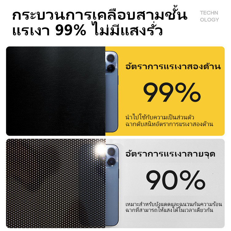 ตกแต่งบ้าน 【พร้อมส่งในไทย】ม่านม้วนกันแสงUV100% ม่านบังแดด มู่ลี่ม้วน กันแสง กันความร้อน ใช้งานง่าย ไม่ต้องติดตั้ง ส่งด่วน สั่งเลย