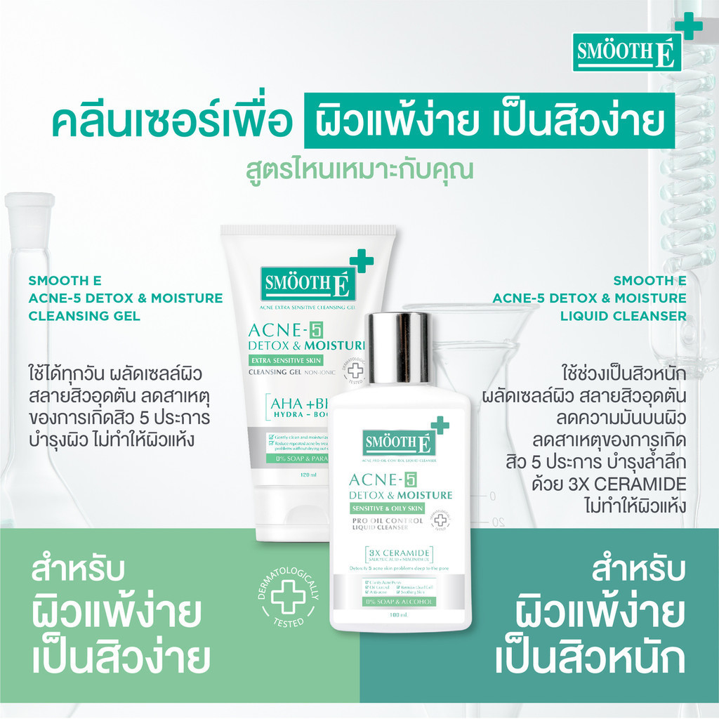 Smooth E Acne-5 Detox & Moisture Extra Sensitive Cleansing Gel 50 / 120 ml. เจลใสล้างหน้าลดสิว ผิวแพ้ง่าย ลดผิวมัน - รูปที่ 3