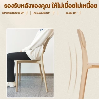 MYHOT เก้าอี้กินข้าว เก้าอี้พลาสติกมีพนักพิง สไตล์เรียบง่าย วางซ้อนกันได้ ถูกที่สุดในเครือข่ายทั้งหมด