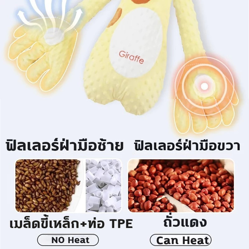 Oldlaiben หมอนข้างมือตบ หมอนป้องกันการตกใจของทารก  หมอนตุ๊กตาตบกล่อมนอน  ตุ๊กตาตบก้นเด็ก ของขวัญเด็กแรกเกิด มือตบกล่อม - รูปที่ 2