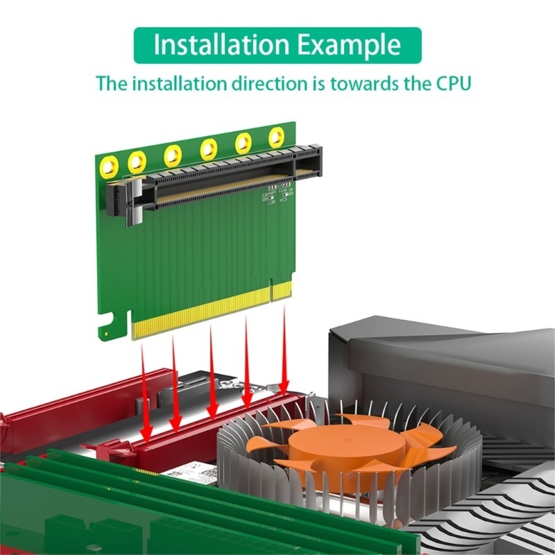 Doublebuy PCIE 16X 3 0 90 องศาย้อนกลับชายหญิง Risers การ์ดสําหรับเซิร์ฟเวอร์ 1U