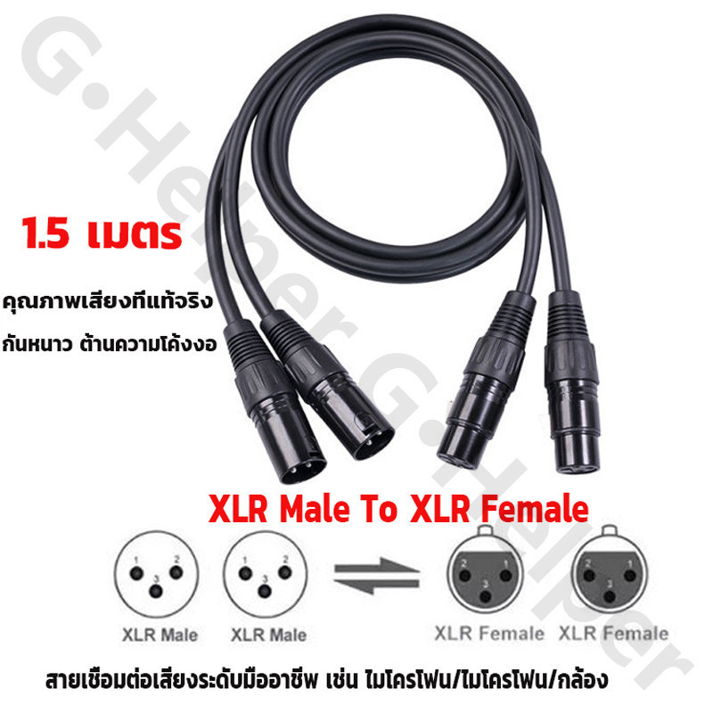 1เมตร DYNACOM สายP.CANNON-J.CANNONข้างละ2หัว 1M J2049-6 สายดำ สายสัญญาณเสียง XLR Male To XLR Female (ผู้เมีย) Mic Cab...