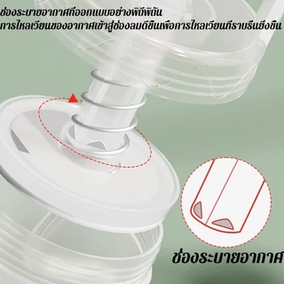 Oldlaiben เครื่องดูดน้ำมูกเด็ก ทุ่นแรงแม่มือใหม่ ดูดสิบคัดจมูกทารก แบบมือดึง ปลอดภัย ใช้งานง่าย ลูกหายใจโล่ง