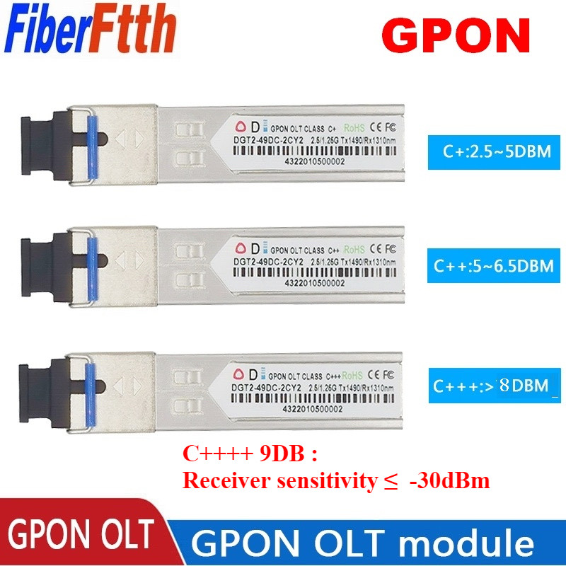 Gpon OLT CLASS B+ C+ C++ C+++ โมดูลออปติคอล PON SFP สําหรับ GPON OLT
