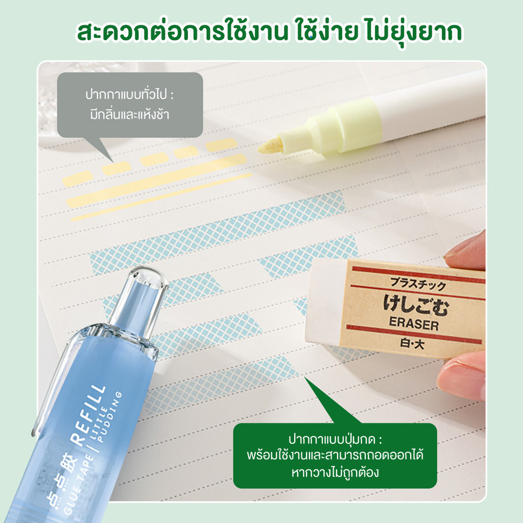 รูปภาพ 3