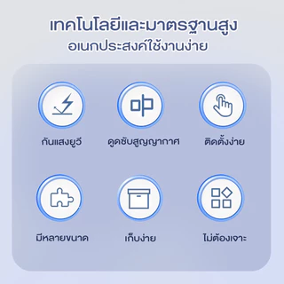 ม่านม้วน ม่านกันแสง ระบบโซ่ดึง กันแดด แบล็คเอ้าท์100% ผ้าทึบแสง พับ 125*50cm/125*58cm/125*68cm