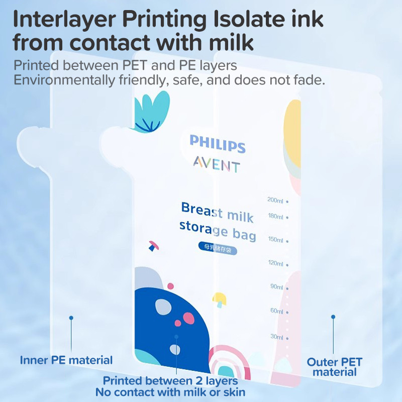 Philips Avent ถุงเก ็ บน ้ ํานมแม ่ BBL61263IS/93 30ชิ ้ น/Pack