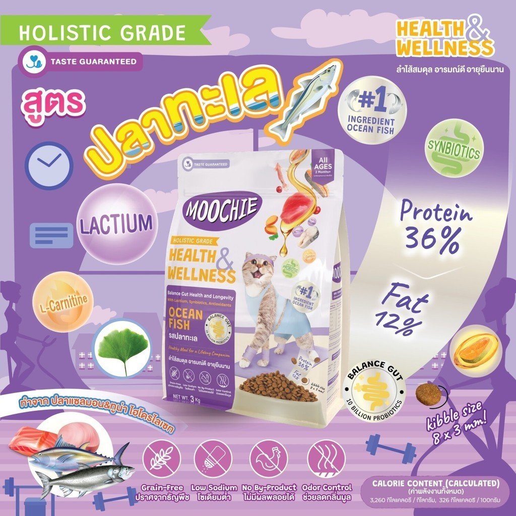 EXP 6/12/25‼️ 1ถุง89 ไม่มีสินค้าแถม [1.2Kg] ล้างสต็อคเลิกจำหน่าย Moochie อาหารเม็ดแมว สูตร Health & 