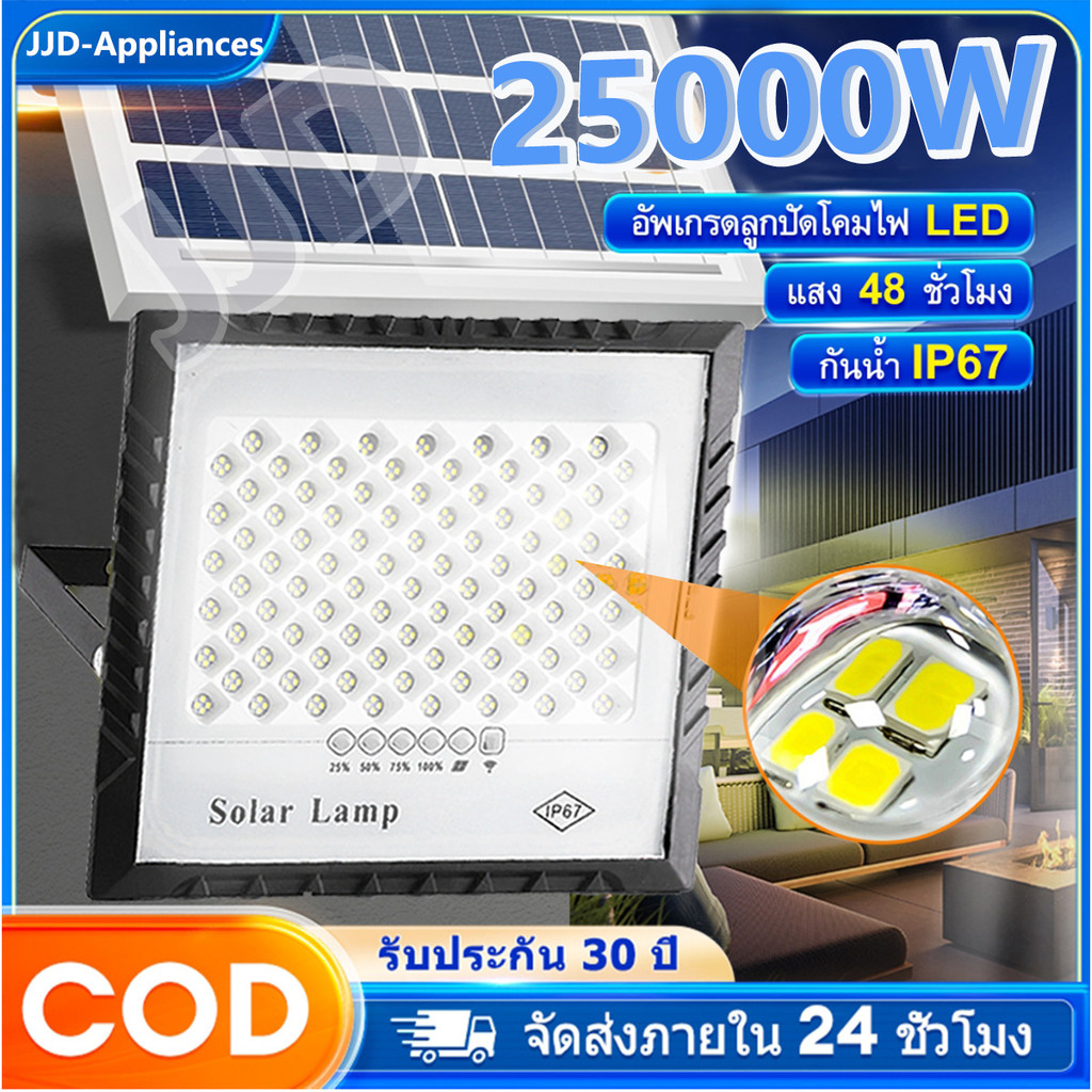 JJD【รับประกัน30ปี】ไฟโซล่าเซลล์  LED 25000wโซล่าเซลล์สปอตไลท์ Solar Light กันน้ำและกันฟ้าผ่ เปิดปิดอั