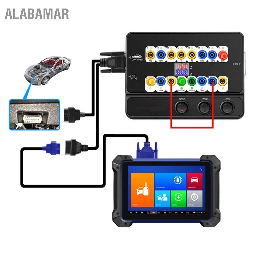 ALABAMAR สำหรับGODIAG GT100 + ECU Bench Connector OBDII Breakout Protocolเครื่องตรวจจับกล่องEU Plug 100-240Vเครื่องมือวินิจฉัยรถยนต์