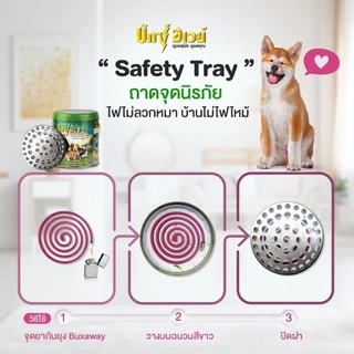 Buxaway ยาจุดกันยุง บักซ์อเวย์ พร้อม! ถาดจุดนิรภัย ป้องกันยุง กันแมลง สำหรับสัตว์เลี้ยง สุนัข แมว [28 ขด]