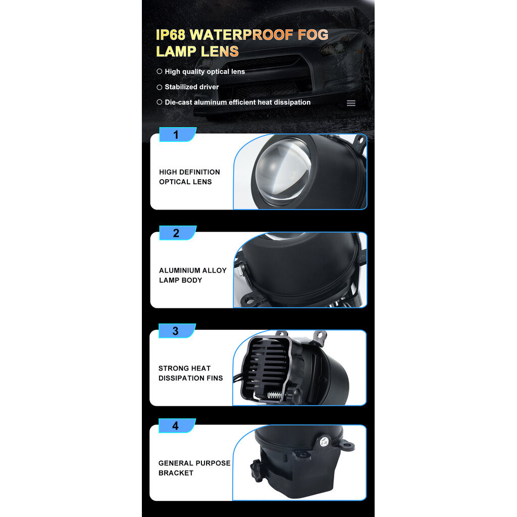 ไฟตัดหมอก รับประกัน 1 ปี Bi-LED Projector รุ่น F8 70W 6500LM 6000K แสงสีขาว Blue lens ขนาด 3 นิ้ว - รูปที่ 3