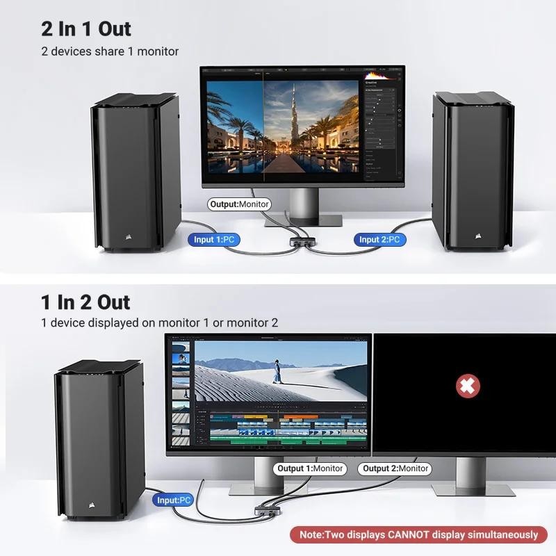 Ugreen Displayport DP1.4 Splitter Switch 8K 4K Bi-Direction สําหรับ Xiaomi กล ่ องวิดีโอเกม DP Cable Switcher Converter