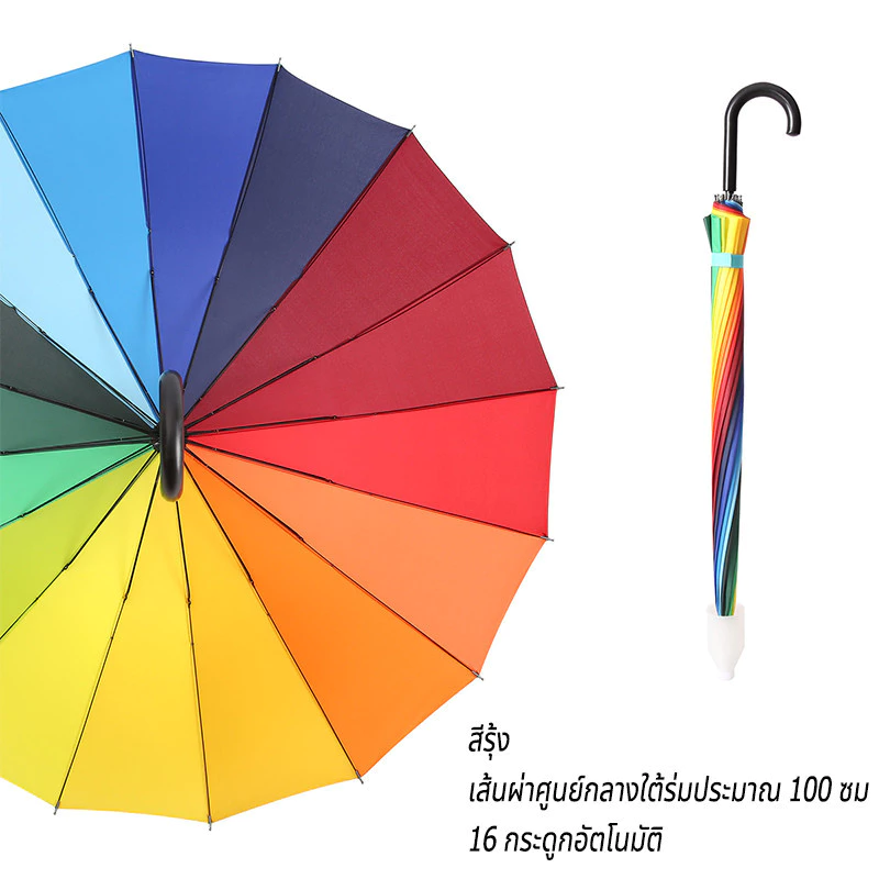 ร่มแคปซูล กันแดด กันยูวี พับได้ พกพาสะดวก thumbnail 7