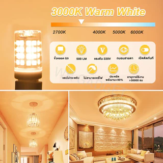 หลอดไฟ LED G4 G9 E14 220V AC ชิป 2835 แสงวอร์ม 2800K มุมแสง 360 องศา หลอดขั้วเล็ก ใช้กับโคมระย้า ตู้โชว์ โคมไฟหัวเตียง