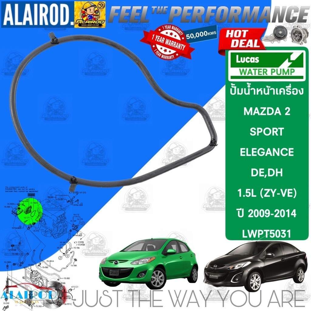 Thumbnail 5