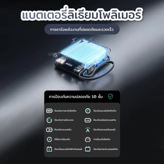 LiBRA Q54 PowerBank 30000mAh พาวเวอร์แบงค์ Fast Charge PD22.5W มีสายชาร์จและสายหิ้วในตัว หน้าจอ LED【รับประกัน 1 ปี】