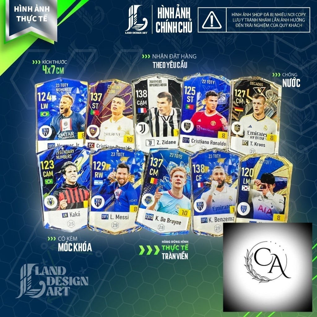 พวงกุญแจผู้เล่น - การ์ดแสดงผล FC Online (FO4)