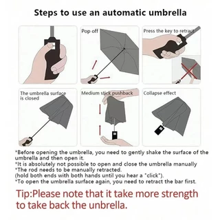โครงร่ม24ก้าน Umbrella ร่ม กันฝน ร่มอัตโนมัติ กันฝนกันแดดกันUV สามารถต้านลมแรงได้ ร่มพกพา ร่มพกพา คล้องแขนได้