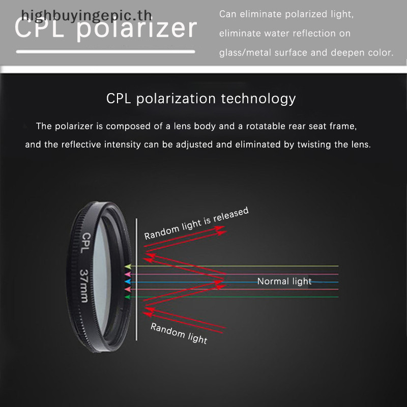 Heth Universal พร้อมคลิปแบบพกพา Professional โทรศัพท์ Polarizer เลนส์มุมกว้าง 37/52 มม.CPL กรองกล้องวงกลมอุปกรณ์เสริมสีดํา HETH