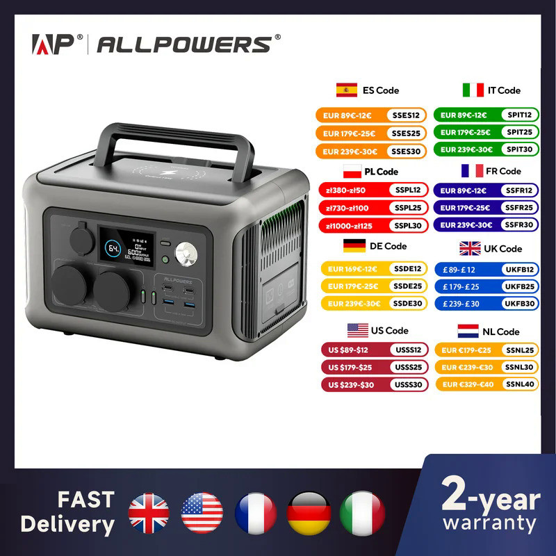 สถานีไฟฟ้าพกพา ALLPOWERS R600 แบตเตอรี่ LiFeP04 ขนาด 299Wh พร้อมช่องจ่ายไฟ AC 2x 600W (กระแสไฟกระชาก