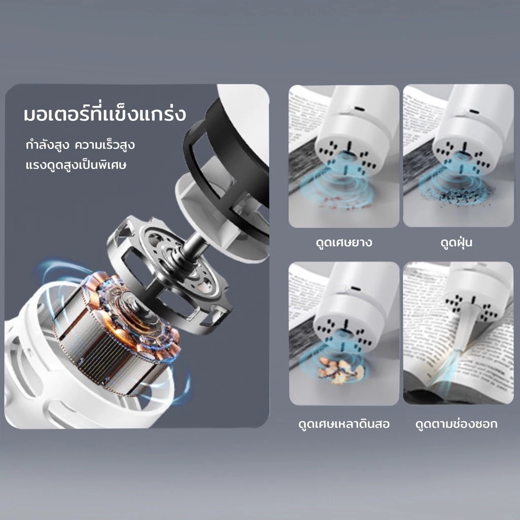 ชุดทำความสะอาดอุปกรณ์ไอที อัพเกรดใหม่ 21in1 เหมาะสำหรับทำความสะอาดคีย์บอร์ด หูฟัง โทรศัพท์มือถือ คอมพิวเตอร์ ฯลฯ thumbnail 7