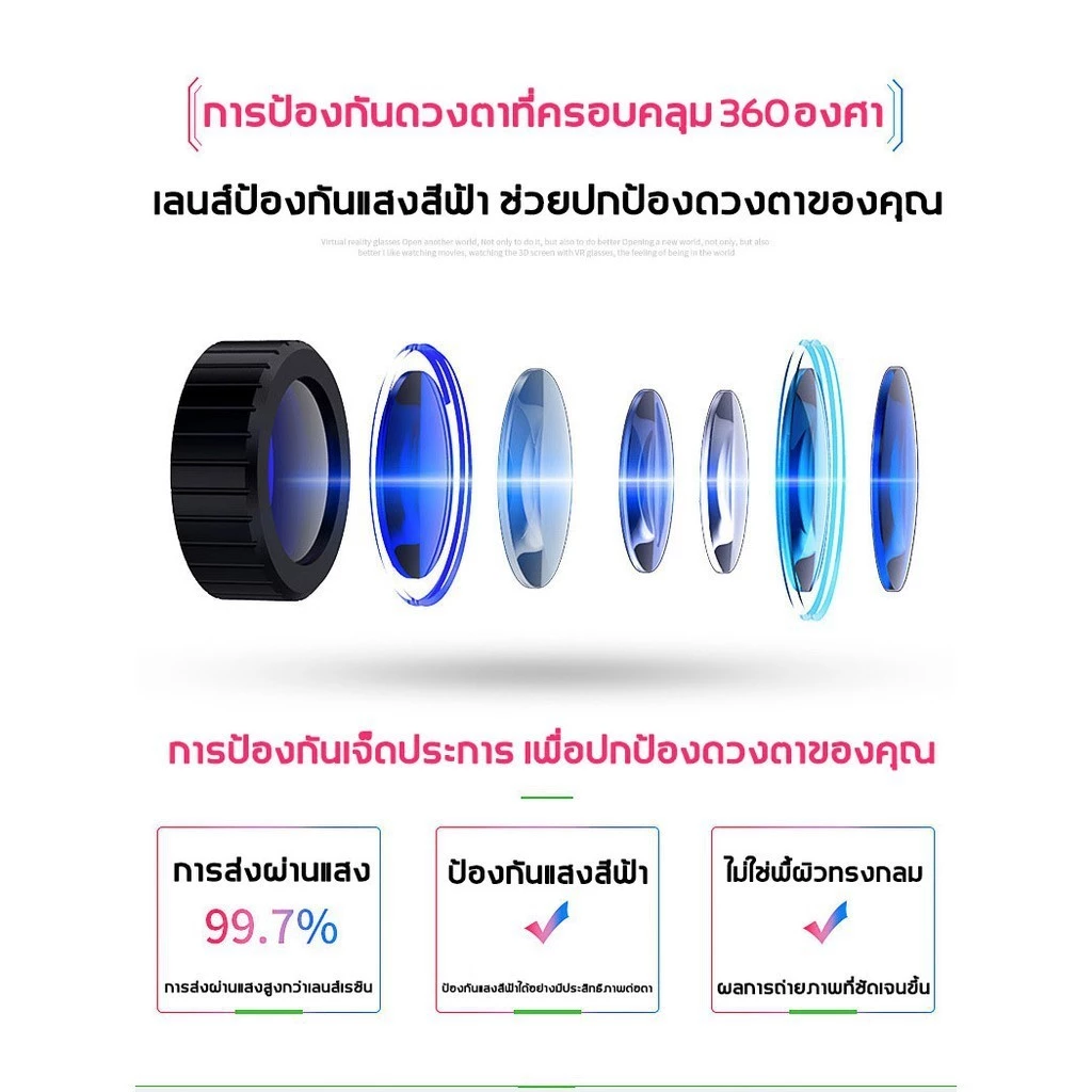 แว่นตา VR 3D VRPARK พร้อมหูฟังสเตอริโอไฮไฟ เวอร์ชันอัพเกรด สำหรับ IOS Android เกมสมาร์ทโฟน ดูหนัง 3D Cinema และเล่นเกมส์ thumbnail 9