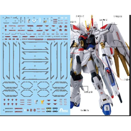 Amax HG 1/144 HG MIGHTY STRIKE FREEDOM รูปลอกสไลด์น้ํา