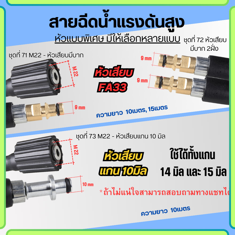 สายฉีดนํ้าแรงดันสูง M22 / หัวแบบพิเศษ สําหรับ Karcher สายแรงดัน เกรดเอ ล้างรถ ล้างแอร์ Car รถยนต์