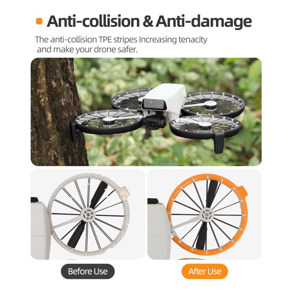 Drone Full Wrap ใบพัด Crash Strip สําหรับ DJI FLIP แหวนแขนป้องกัน Anti-collision และ Anti-scratch DJI FLIP ใบพัดใบมีดอุปกรณ์เสริม