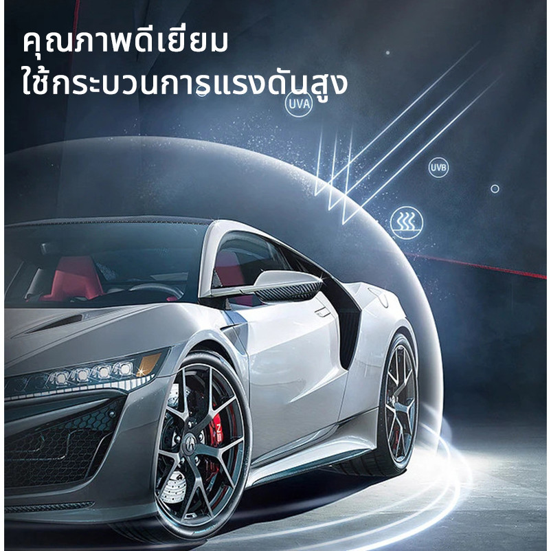 ผ้าคลุมรถยนต์ กันฝน กันน้ำ กันฝุ่น คลุมรถ ถุงคลุมรถ พลาสติกคลุมรถ ผ้าคลุมรถส่ว เก๋ง กะบะ SUV กันขี้นก ทนแดด ทนฝน ไม่ปลิว