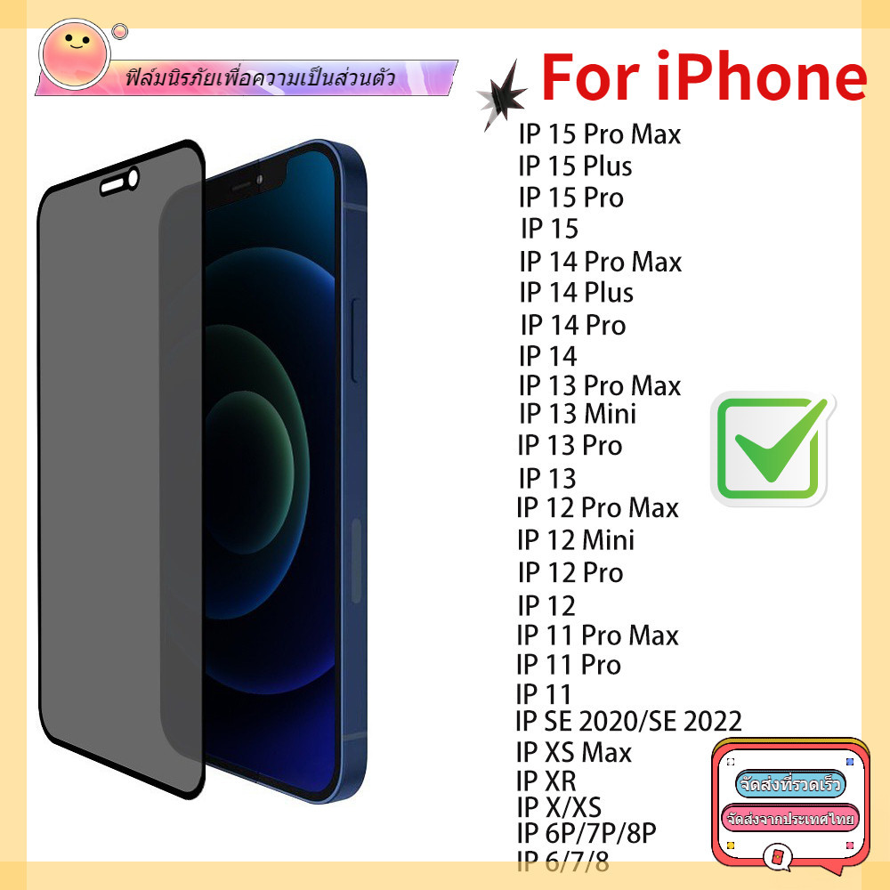 ฟิล์มป้องกันความเป็นส่วนตัวแบบป้องกันการมองลอดเหมาะสำหรับ iPhone 7/8 17 11 12 13 14 15 12 Mini 13 Pro 14 Plus 15 Pro Max