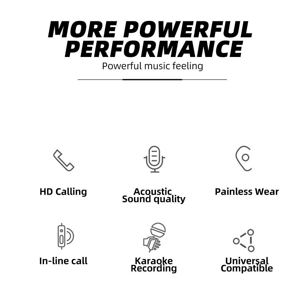 Fonken หูฟังแบบมีสาย 3.5 มม./iOS/Type-C In-Ear พร ้ อมหูฟังไมโครโฟน For iP 15 16 Series