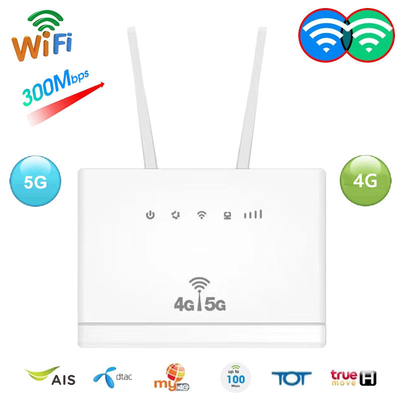 ซื้อ WIFI เร้าเตอร์ เราเตอร์ใส่ซิม เร้าเตอร์ไวไฟ รองรับ ทุกเครือข่าย 300Mbps 2.4Ghz 4G 5G Sim Card Wifi Router ซิมเราท์เตอร์