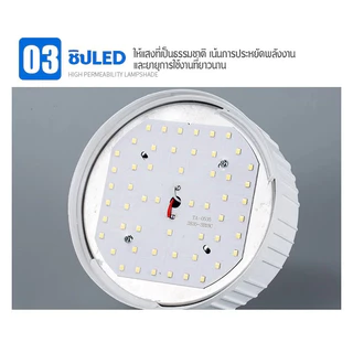 หลอดไฟ led 20W/30W/60W/80W/100W/120W/200W หลอดไฟ e27 LED Bulb Light