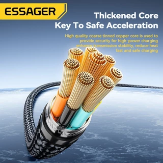 Essager 240w PD 3.1 Type C ถึง Type C สายจอแสดงผลดิจิตอลสายชาร์จเร็วสําหรับโทรศัพท์แล็ปท็อป