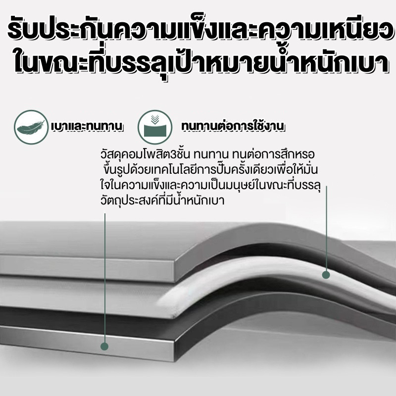 ZITY กระเป๋าเดินทาง 20/24 นิ้ว ยุค น้ำหนักเบา กระเป๋าล้อลาก ทัศนศึกษา suitcase ล้อลากกระเป๋าล้อลาก สีและสไตล์ต่างๆCOD
