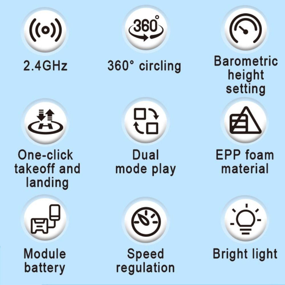 รูปภาพ 6