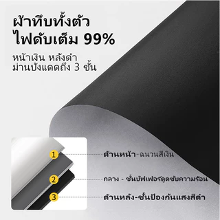 🔥ม่านม้วนกันแสง Roller Shades ม่านทึบแสง 100% ม่านม้วน กันความร้อน ม่านบังแดด แบบสไลด์ยืดหดได้ กันยูวี ไม่ต้องติดตั้ง
