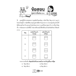 ตะลุยข้อสอบ 24 ชั่วโมง ปราบวิทยาศาสตร์ ป.2 (หลักสูตรใหม่) เพิ่มแนวข่้อสอบยาก สสวท. พร้อมเฉลย โดย พ.ศ. พัฒนา