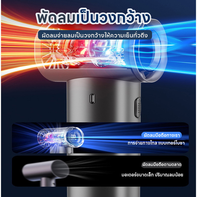 Turbo Boost พัดลมเทอร์โบ ความเร็ว100 แบบพกพา ความเร็วสูง รูปที่ 5