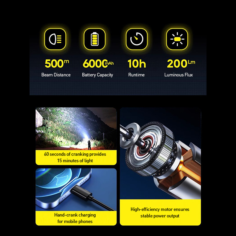 Philips ไฟฉายมือหมุนพร้อมความอดทนไม่จํากัด - รูปที่ 2