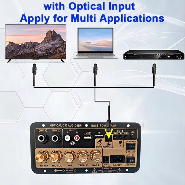 ฟรี ไมโครโฟน🔥D900แอมขยายเสียงD800D50 5.0AUX ECOบอดบลูทูธ HIFI BTแอมป์บลูทูธ แอมป์จิ๋ว แอมป์จิ๋วบูทูส