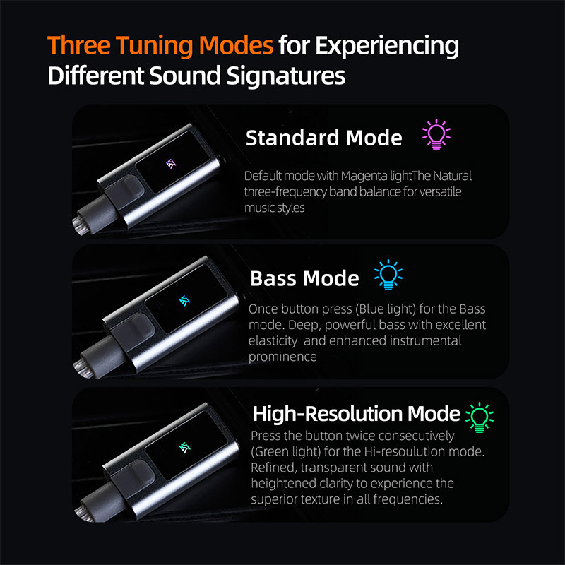 Kz M2 สายหูฟัง Dual Mic สายชุบเงินประเภท C/3.5MM อัพเกรดสายหูฟังเปลี่ยนสายชุดหูฟัง